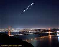 May 2004 - Lunar eclipse